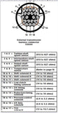 Rover 75 / ZT 2/4 Brake Duty Solenoid - Automatic Transmission. JF506E