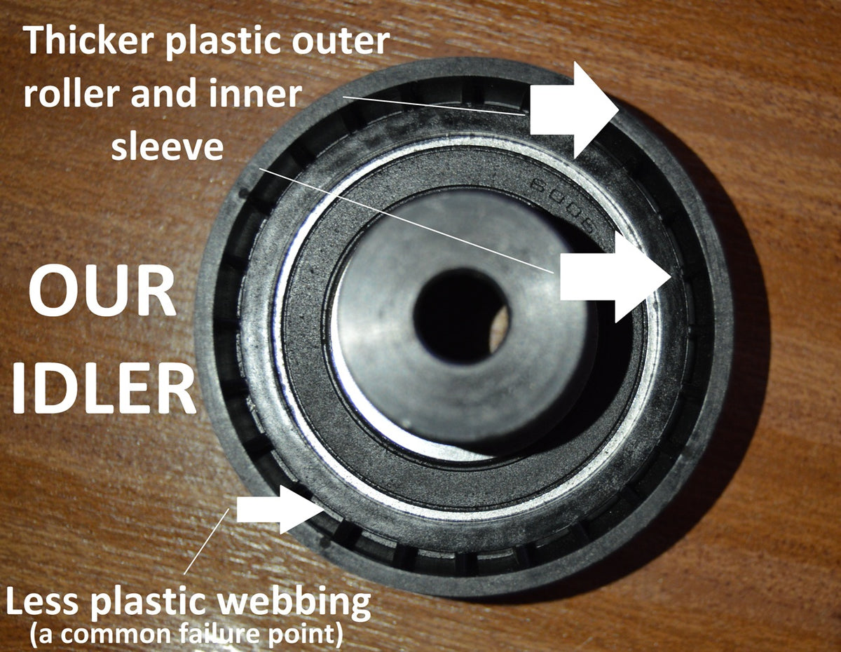 KV6 Ultimate Head Gasket and Cambelt Kit - Payen / OEM-Q. Fits