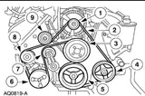 MG ZT260 / Rover 75 V8 Auxiliary Renewal Kit inc Tensioner and Idlers - V8K1
