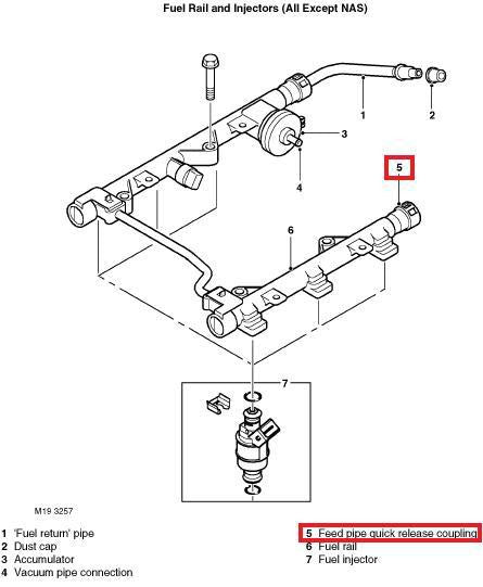 KV6 Fuel Rail Feed Pipe O Ring Seal Kit - Rover 75 / MG ZT / Rover 45 / MG ZS