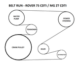 Dayco Rover 75 / MG ZT CDT/CDTi Auxiliary Belt (TD4) - PQS101300